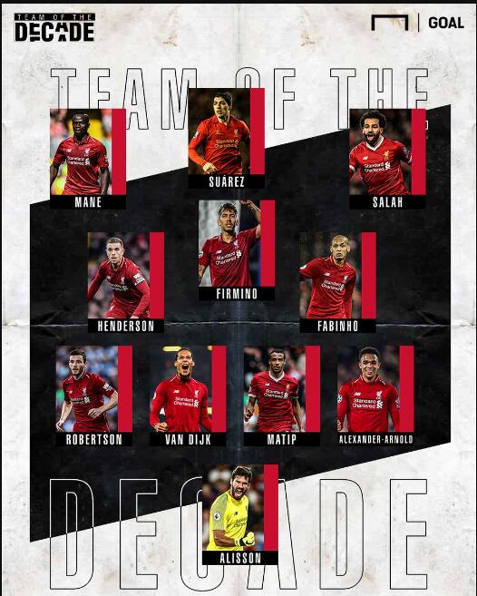 马卡：维尼修斯和皇马续约谈判远未达成，期限与年薪上有分歧